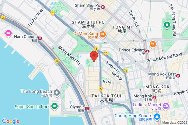 Choice Beauty Figure Centre